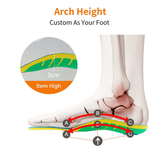 EVA Basketball Sports Orthopedic Molded Foot Care Insoles